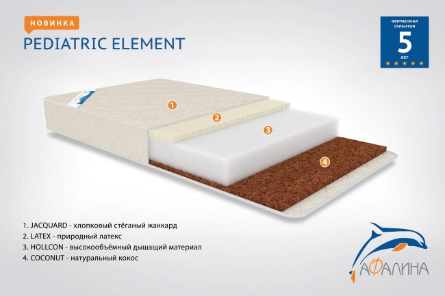 Детский матрац "PEDIATRIC" ELEMENT 120х60 см Детский матрац "PEDIATRIC" ELEMENT 120х60 см